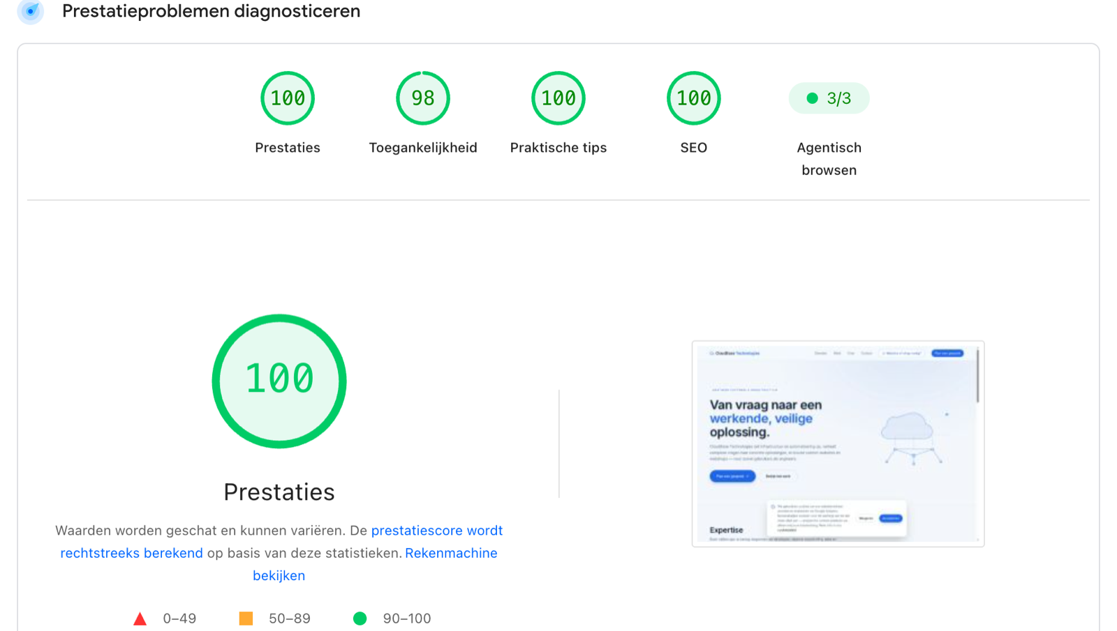 PageSpeed-resultaat van cbtech.io: 100 voor prestaties, 100 voor SEO